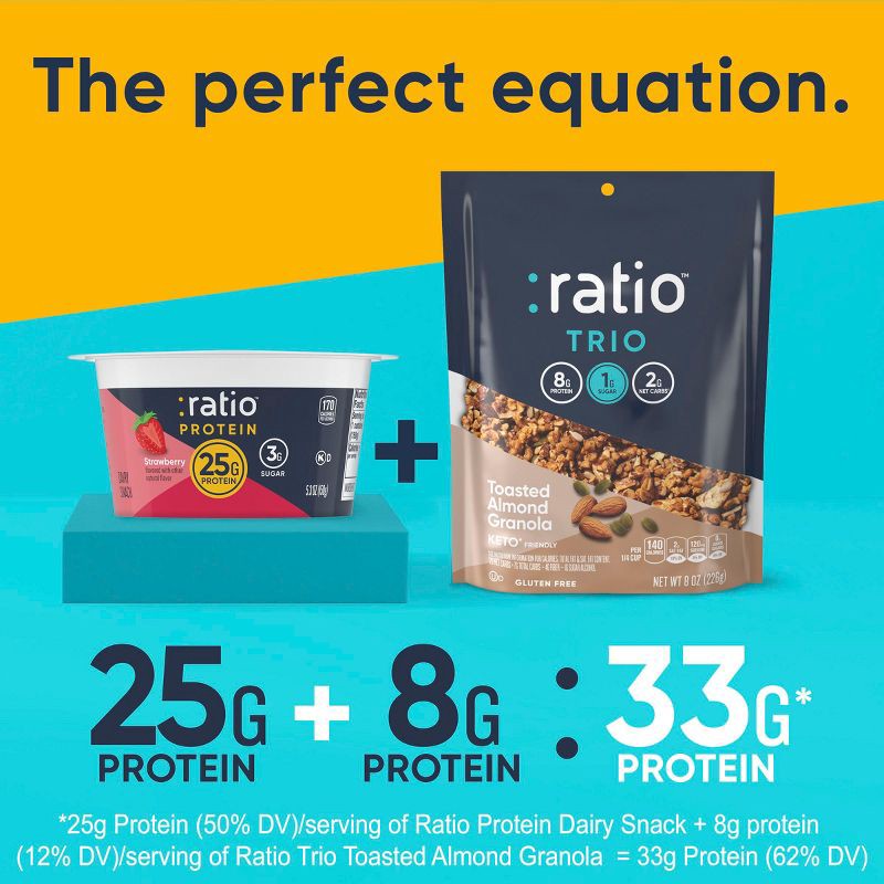 slide 6 of 8, :ratio Protein Strawberry Yogurt - 25g Protein 21.2oz/4pk, 25 gram, 21.2 oz, 4 ct