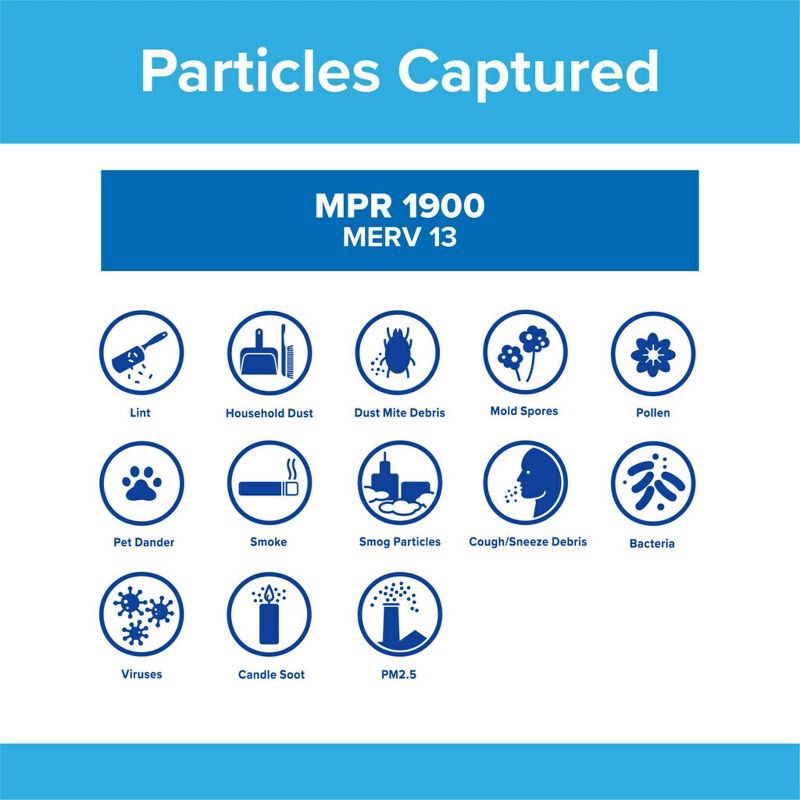 slide 6 of 10, Filtrete 2pk Ultimate Allergens 1900 16X20, 2 ct