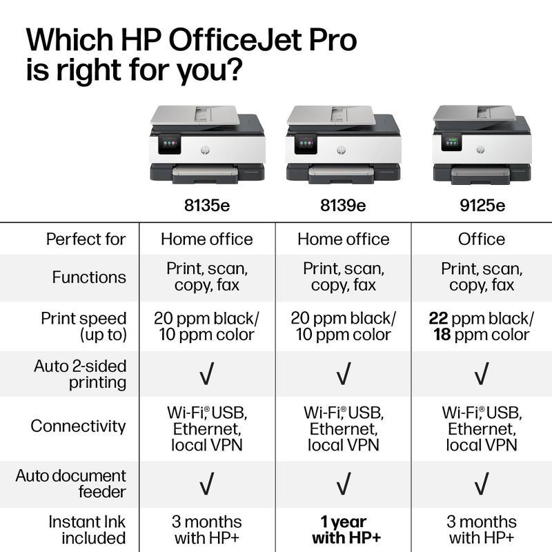 slide 8 of 18, HP Inc. HP OfficeJet Pro 8135e Wireless All-in-One Color Printer Scanner Copier with 3 Months Free Instant Ink (40Q35A): Inkjet, USB, Bluetooth, 1 ct