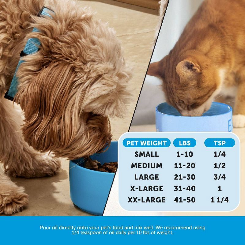 slide 7 of 10, Pet Honesty Omega 3 Salmon Flavor Fish Oil Supplement for Dog and Cat - 16 fl oz, 16 fl oz