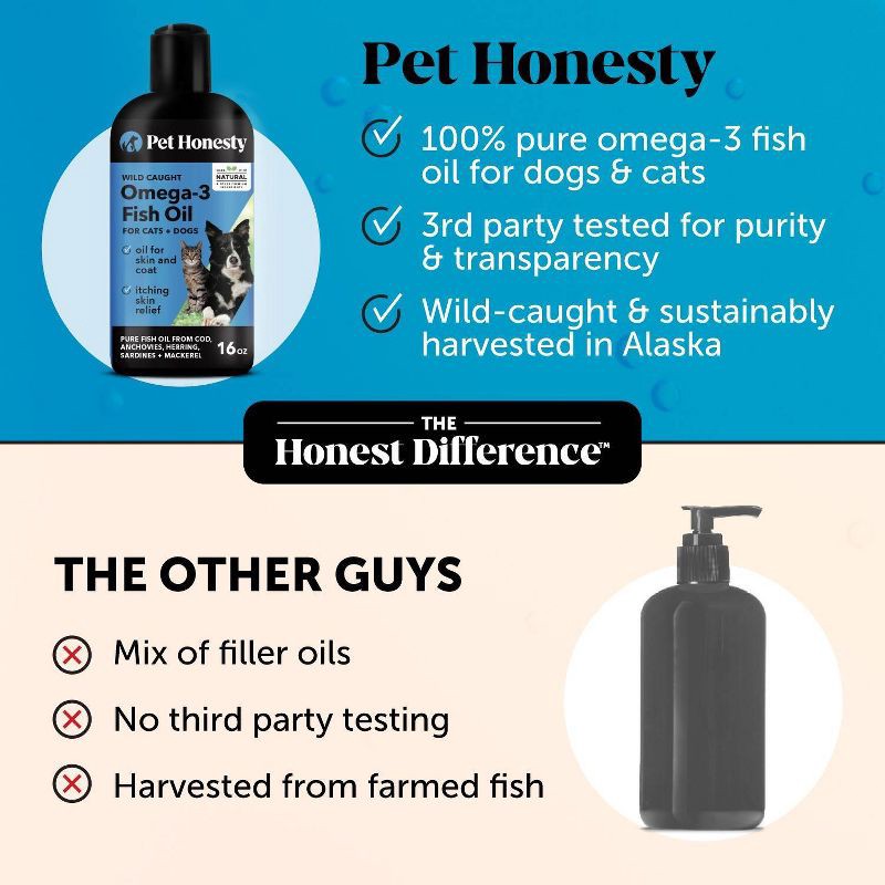 slide 8 of 10, Pet Honesty Omega 3 Salmon Flavor Fish Oil Supplement for Dog and Cat - 16 fl oz, 16 fl oz