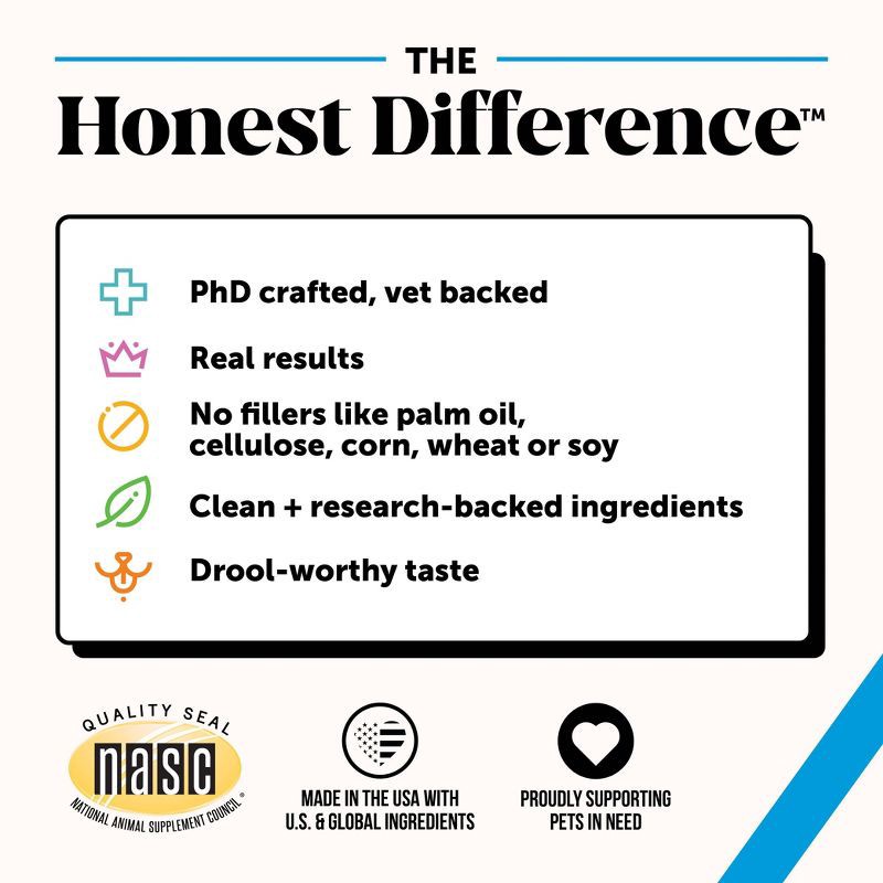 slide 9 of 10, Pet Honesty Omega 3 Salmon Flavor Fish Oil Supplement for Dog and Cat - 16 fl oz, 16 fl oz