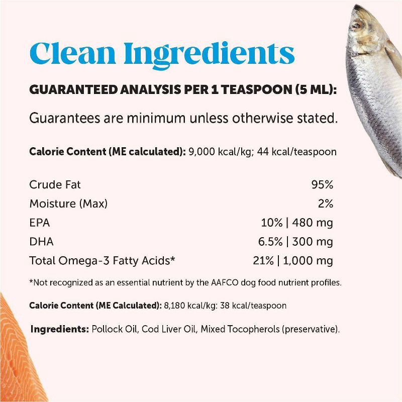 slide 10 of 10, Pet Honesty Omega 3 Salmon Flavor Fish Oil Supplement for Dog and Cat - 16 fl oz, 16 fl oz