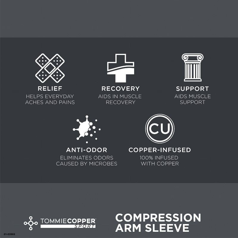 slide 3 of 4, Tommie Copper Sport Compression Arm Support Sleeve - S/M: Joint Support, Polyester Material, 1 ct