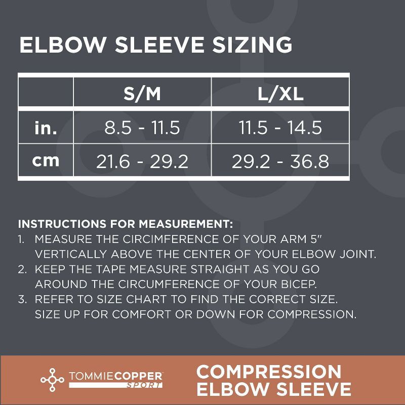 slide 5 of 5, Tommie Copper Sport Compression Elbow Support Sleeve - S/M: Joint Support, Polyester, 1 ct