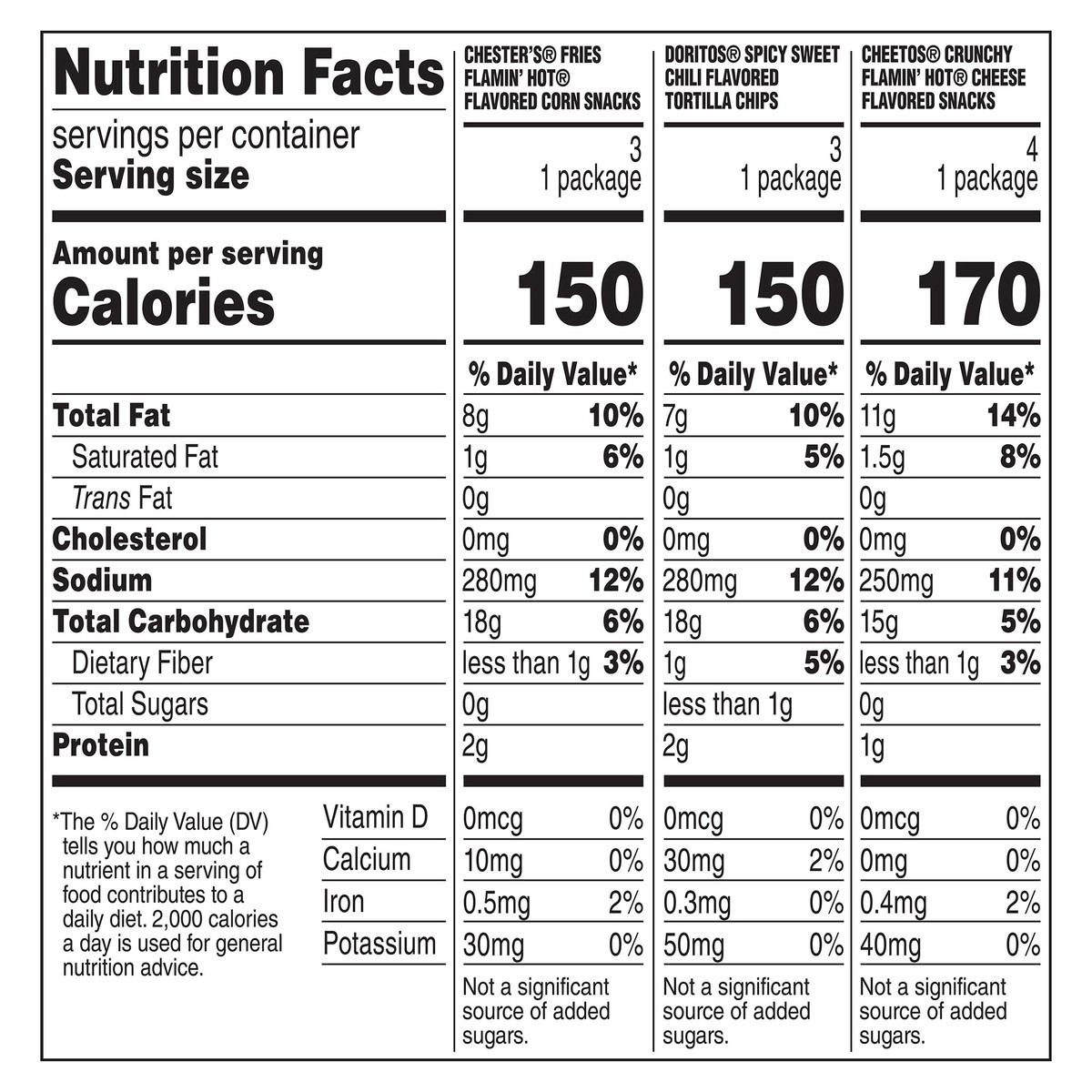 slide 8 of 11, Frito-Lay Snacks, 10 ct