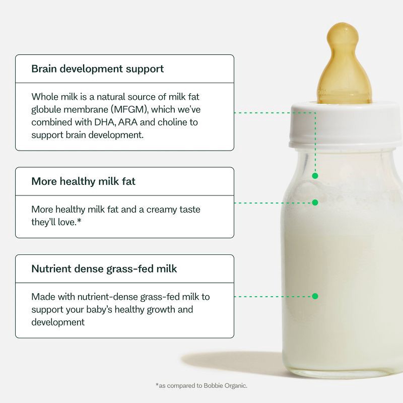 slide 4 of 6, Bobbie Grass Fed Whole Milk Infant Powdered Formula - 14oz, 14 oz