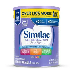 Similac Total Comfort Formula Powder - 29.8oz: Brain Development, Growth Support, Eye Development, Easy to Digest