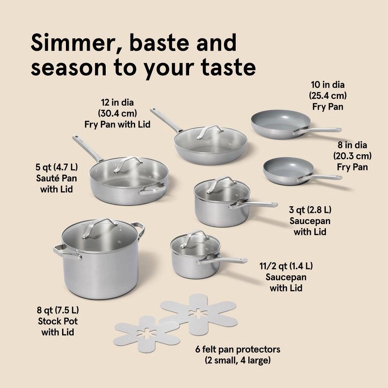 Figmint Cookware - Thumbnail 5