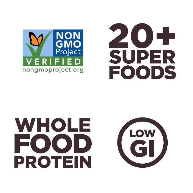 slide 3 of 14, Perfect Bar Chocolate Chip Cookie Dough Refrigerated Protein Bars - 8.7oz/4ct, 8.7 oz, 4 ct