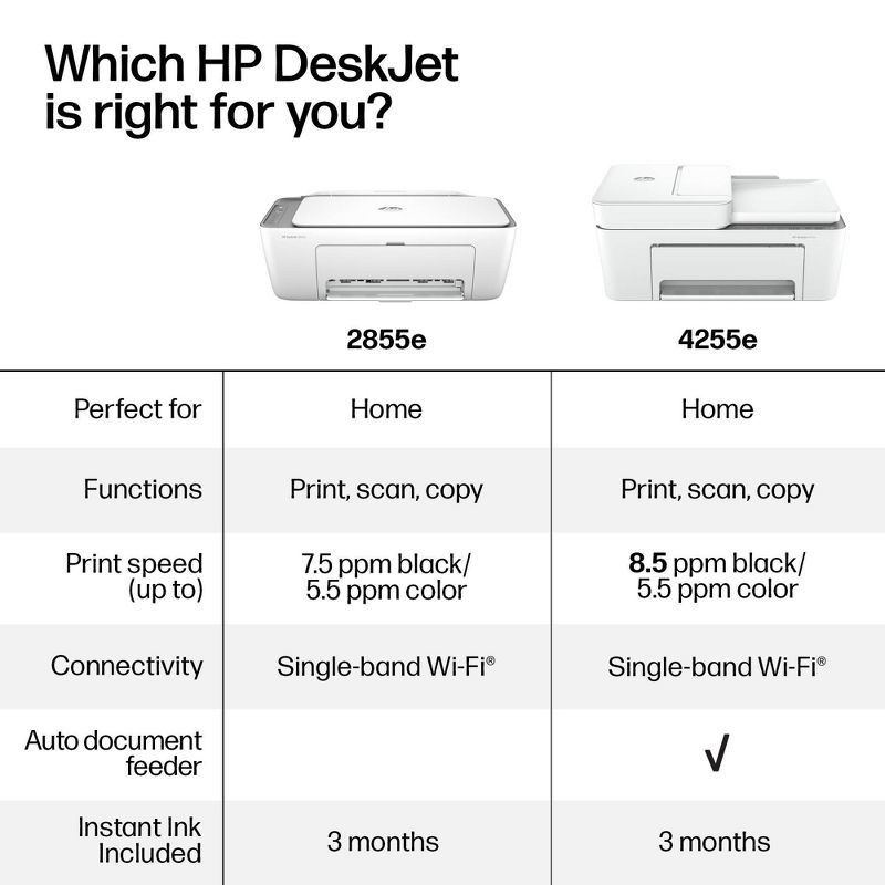 slide 8 of 18, HP Inc. HP DeskJet 2855e Wireless All-in-One Color Printer Scanner Copier with 3 Months Free Instant Ink (588S5A), 1 ct