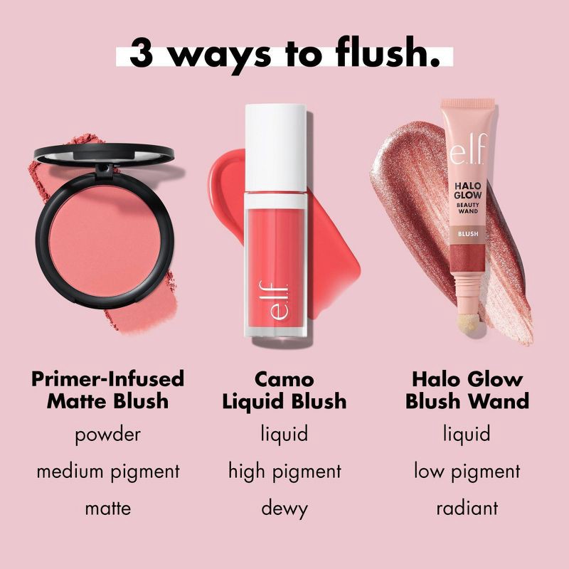 slide 11 of 12, e.l.f. Primer-Infused Matte Blush - Always Fresh - 0.35oz, 0.35 oz