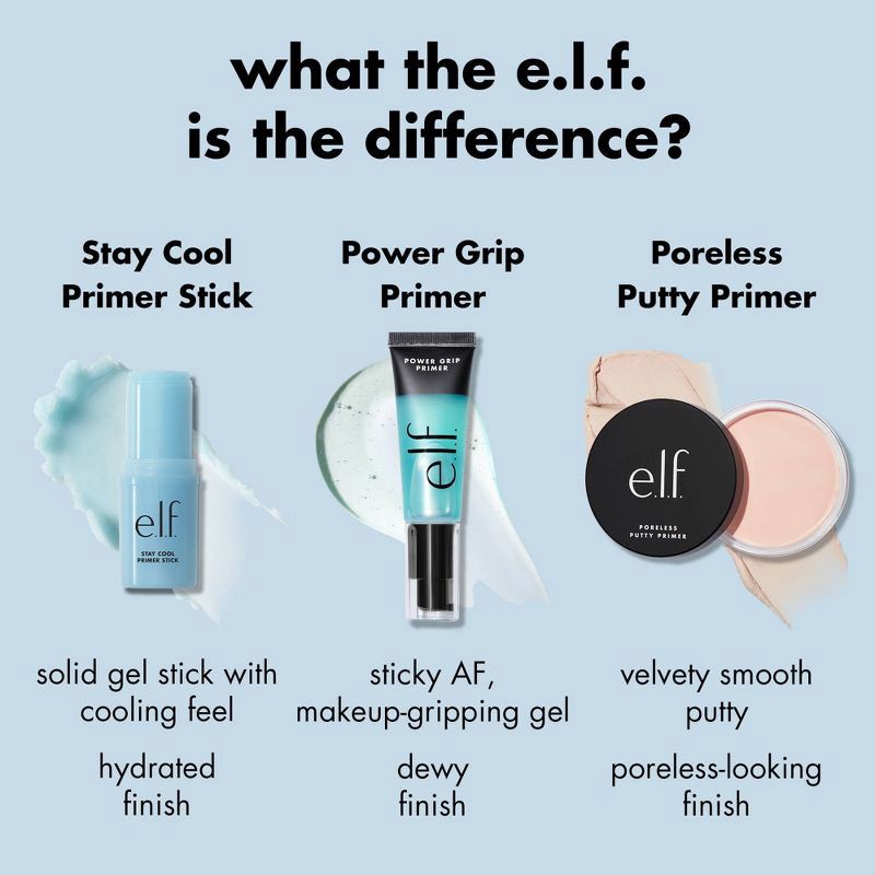 slide 6 of 12, e.l.f. Stay Cool Primer Stick - 0.59oz, 0.59 oz