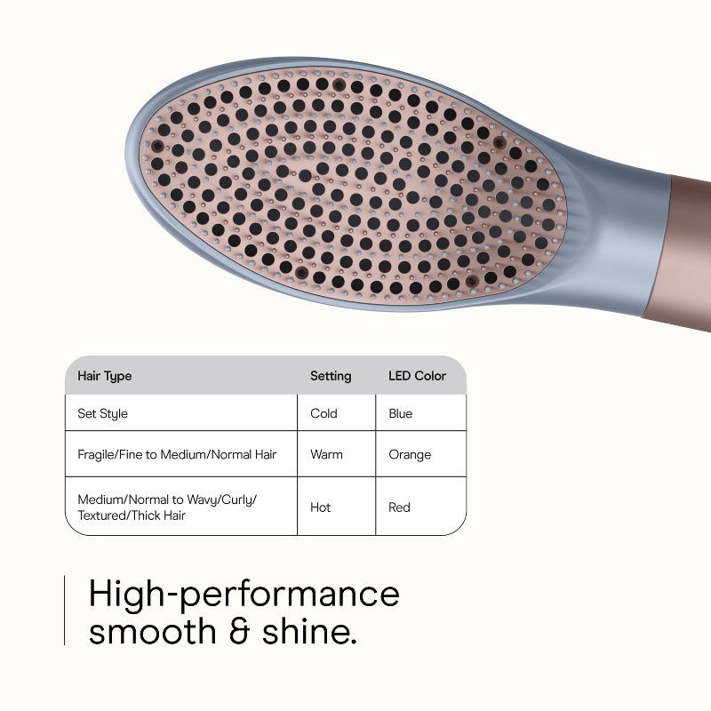 slide 4 of 18, InfinitiPRO by Conair INFINITI PRO CONAIR Wet-to-Dry Styling Wand with Multiple Attachments, 1 ct