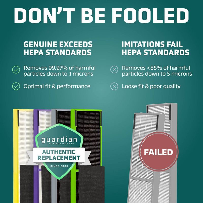 slide 16 of 16, Germ Guardian GermGuardian Intelligent 22in Tower Air Purifier HEPA Filter UV-C Intellisense with AQI: UV Light Sanitizer, 500-800 sq. ft. Coverage, 1 ct