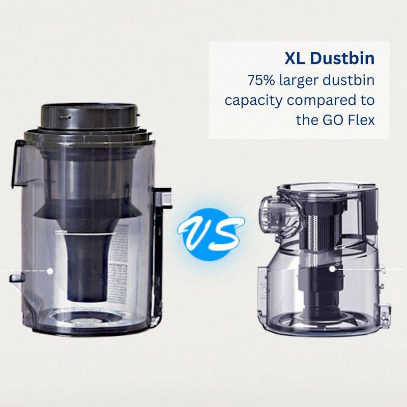 slide 11 of 13, Tineco GO Pet Cordless Stick Vacuum with ZeroTangle Brush Technology Seafoam Green, 1 ct