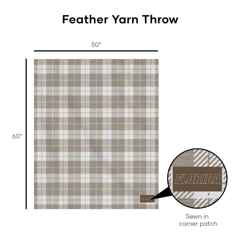 slide 2 of 5, NCAA Florida Gators Warm Muted Chenille 50 x 60 Throw Blanket: Sports Team Logo Design, 1 ct