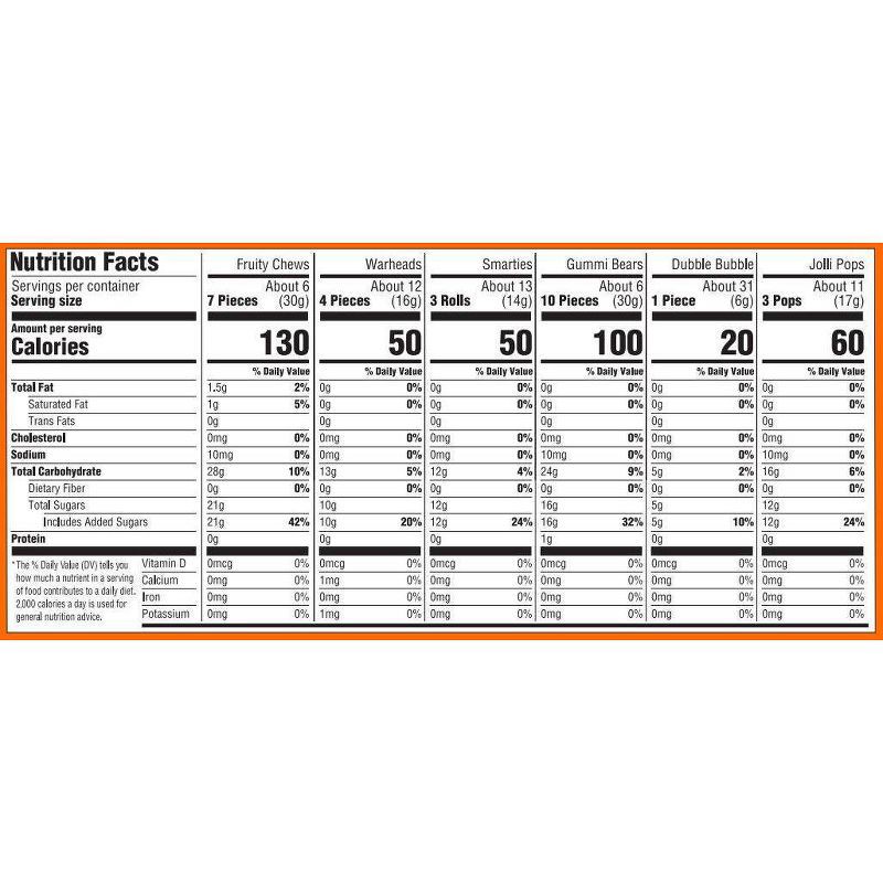 slide 5 of 6, Frankford Mega Brands Halloween Candy Mix - 40oz/225ct, 40 oz, 225 ct
