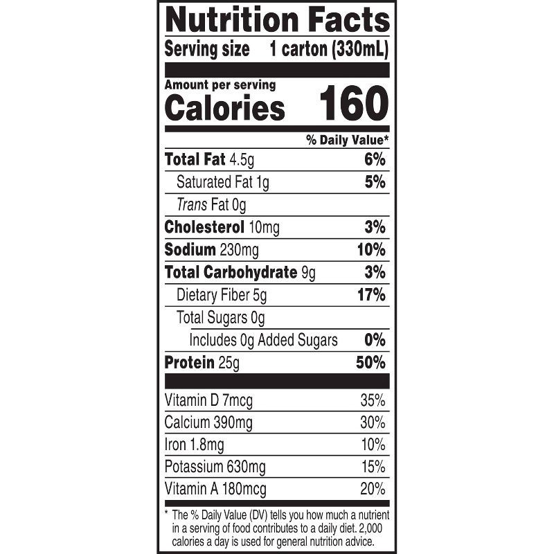 slide 6 of 6, Muscle Milk Gen Chocolate Protein Shake - 12pk, 12 ct