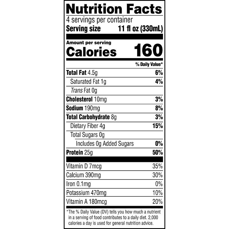 slide 5 of 5, Muscle Milk Gen Strawberry Protein Shake - 4pk, 4 ct