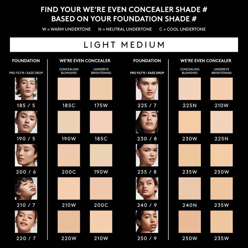 slide 5 of 10, Fenty Snackz by Fenty Beauty by Rihanna We’re Even Hydrating Longwear Mini Concealer - 250W - 0.15 fl oz - Ulta Beauty, 0.15 fl oz