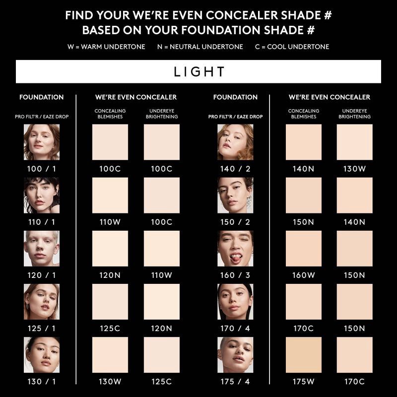 slide 5 of 10, Fenty Snackz by Fenty Beauty by Rihanna We’re Even Hydrating Longwear Mini Concealer - 120N - 0.15 fl oz - Ulta Beauty, 0.15 fl oz