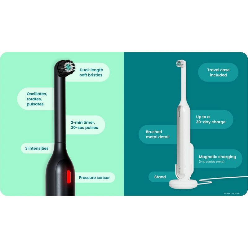 slide 19 of 20, quip Rev Oscillating Rechargeable Electric Toothbrush + Travel Case - Black/Silver, 1 ct