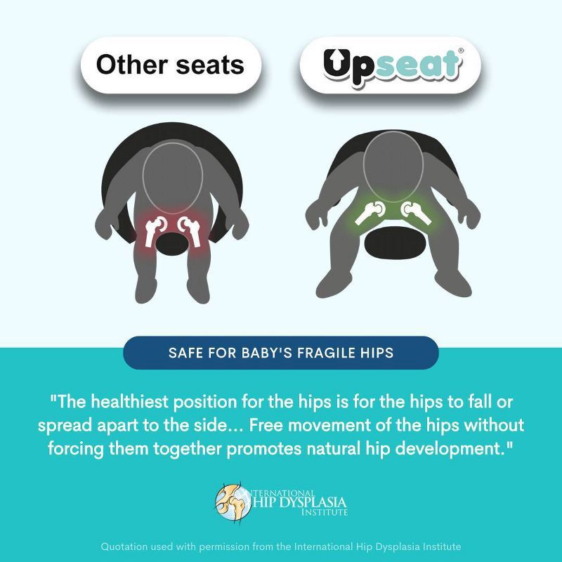 slide 10 of 11, Upseat Baby Floor and Booster Seat - Gray, 1 ct
