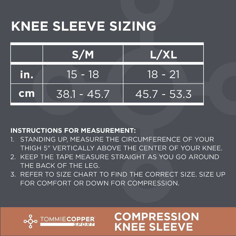 slide 5 of 5, Tommie Copper Sport Compression Knee Support Sleeve - S/M: Joint Support, Polyester Material, 1 ct