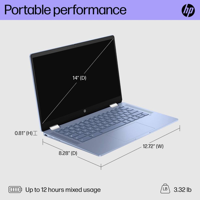 slide 4 of 15, HP Inc. HP 14" Convertible 2-in-1 Chromebook - Intel N200 - 4GB RAM - 128GB SSD Storage - Blue (14b-cd0046tg), 1 ct