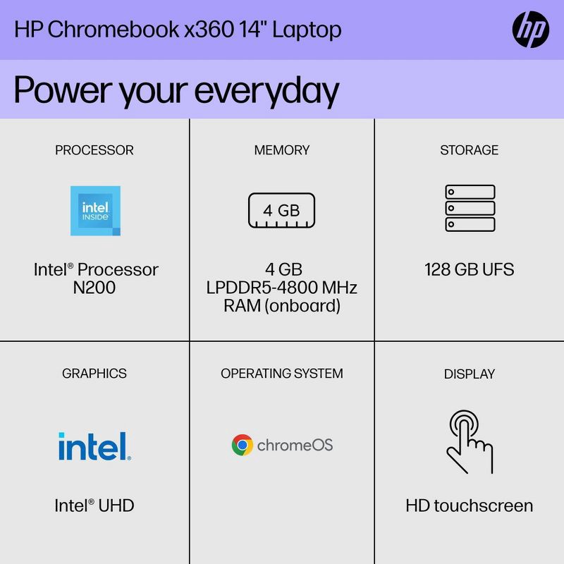 slide 5 of 15, HP Inc. HP 14" Convertible 2-in-1 Chromebook - Intel N200 - 4GB RAM - 128GB SSD Storage - Blue (14b-cd0046tg), 1 ct