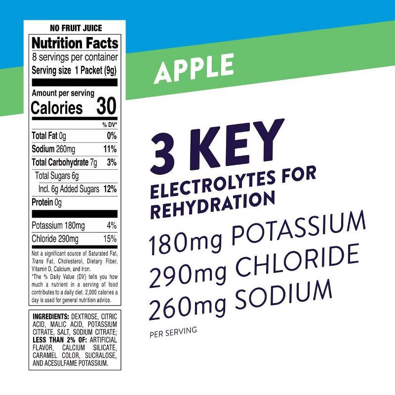 slide 3 of 7, Pedialyte Fast Hydration Electrolyte Powdered Drink - Apple - 1.2oz/4pk, 1.2 oz, 4 ct