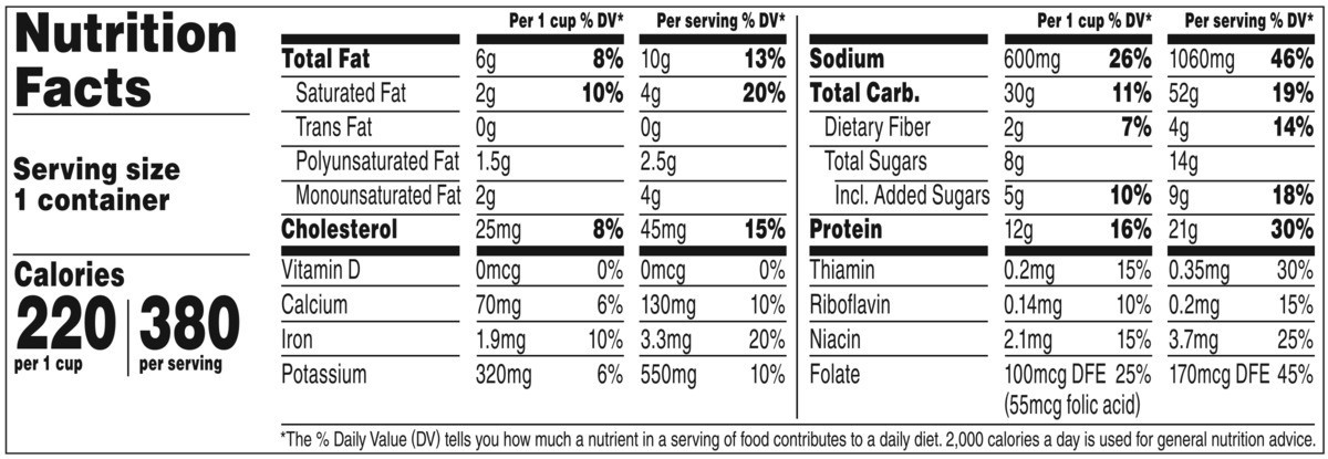 slide 8 of 11, Campbell's SpaghettiOs Canned Pasta with Chicken Meatballs, 15.6 oz Can, 15.600 oz