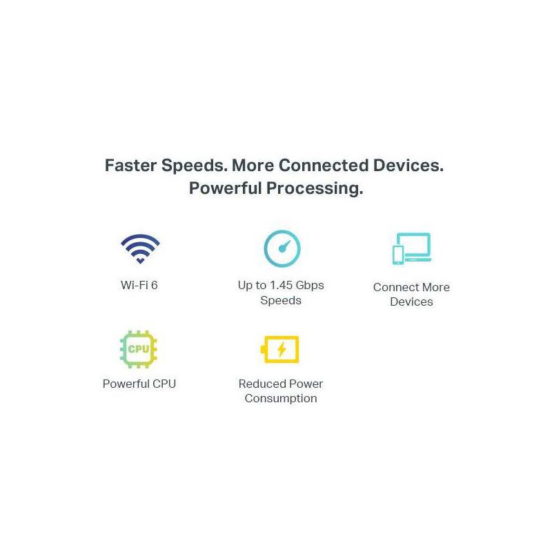 slide 8 of 11, TP-Link Archer AX1450 WiFi 6 Dual-Band Wireless Router: Gigabit Ethernet, WPA3 Security, 1 ct