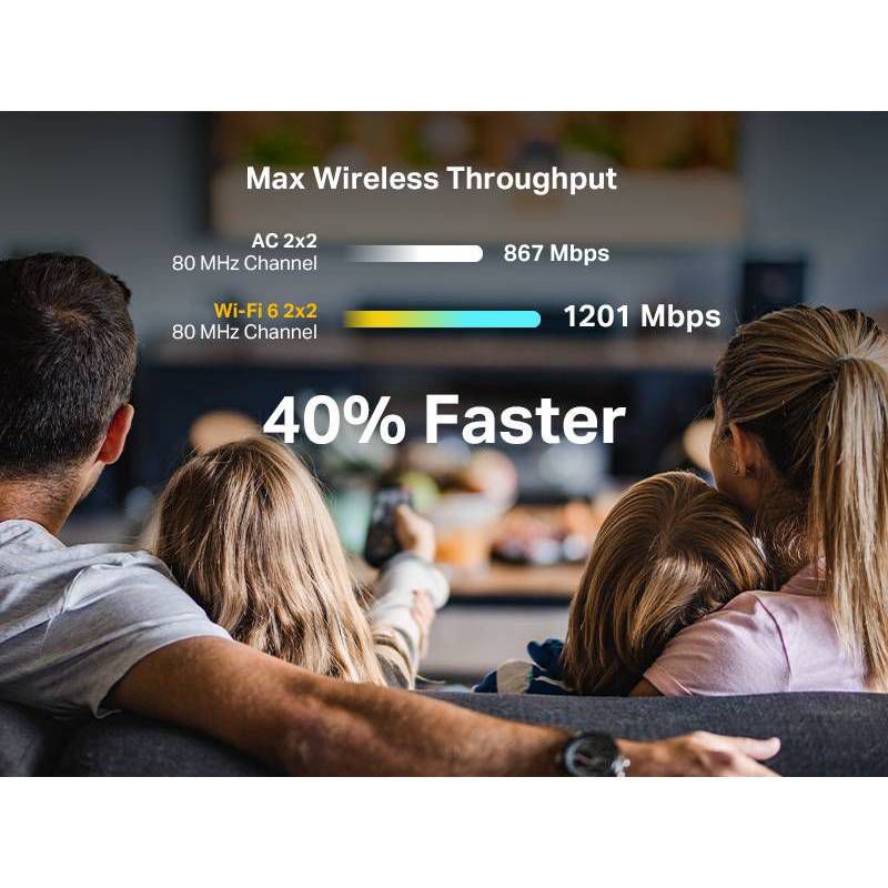 slide 10 of 11, TP-Link Archer AX1450 WiFi 6 Dual-Band Wireless Router: Gigabit Ethernet, WPA3 Security, 1 ct