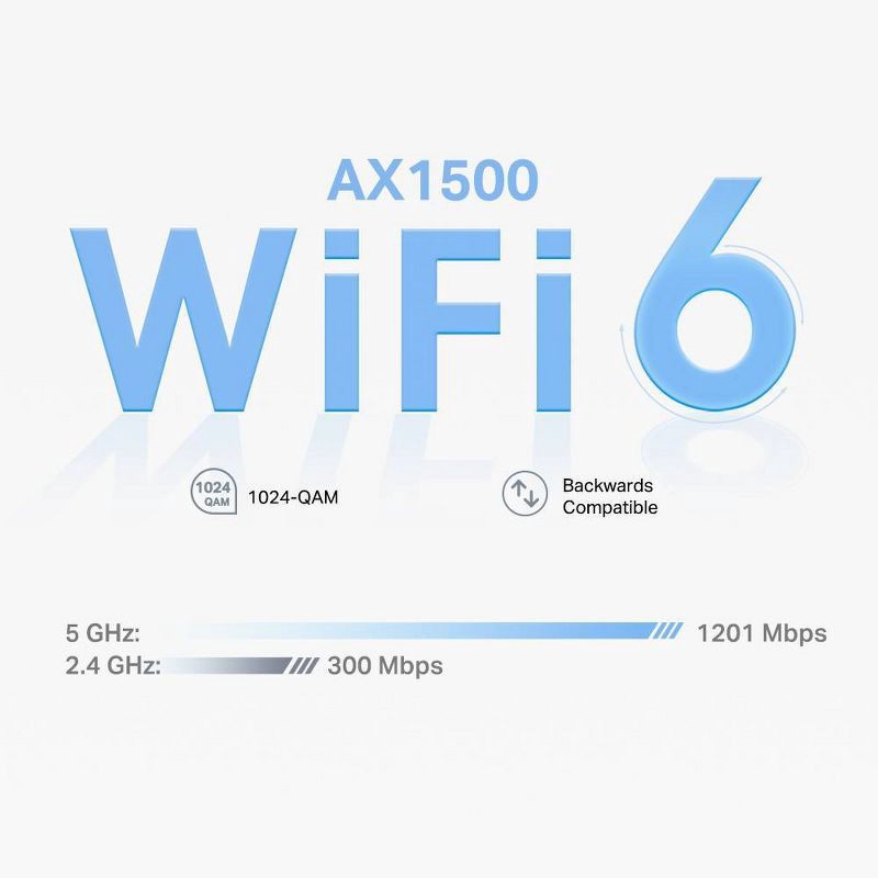 slide 7 of 9, TP-Link AX1500 Whole Home Mesh Wi-Fi 6 3pk System: Gigabit Ethernet, Parental Controls, 3 ct