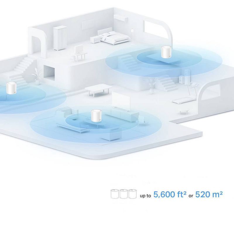 slide 8 of 9, TP-Link AX1500 Whole Home Mesh Wi-Fi 6 3pk System: Gigabit Ethernet, Parental Controls, 3 ct