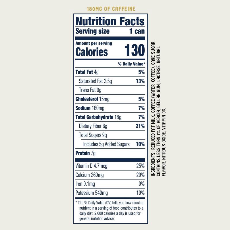 slide 12 of 12, La Colombe Triple Draft Latte - 11 fl oz Can, 11 fl oz