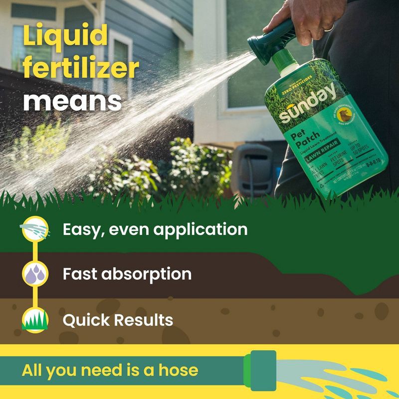 slide 9 of 10, Sunday Pet Patch Spot Fertilizer 42.3 fl oz, 42.3 fl oz
