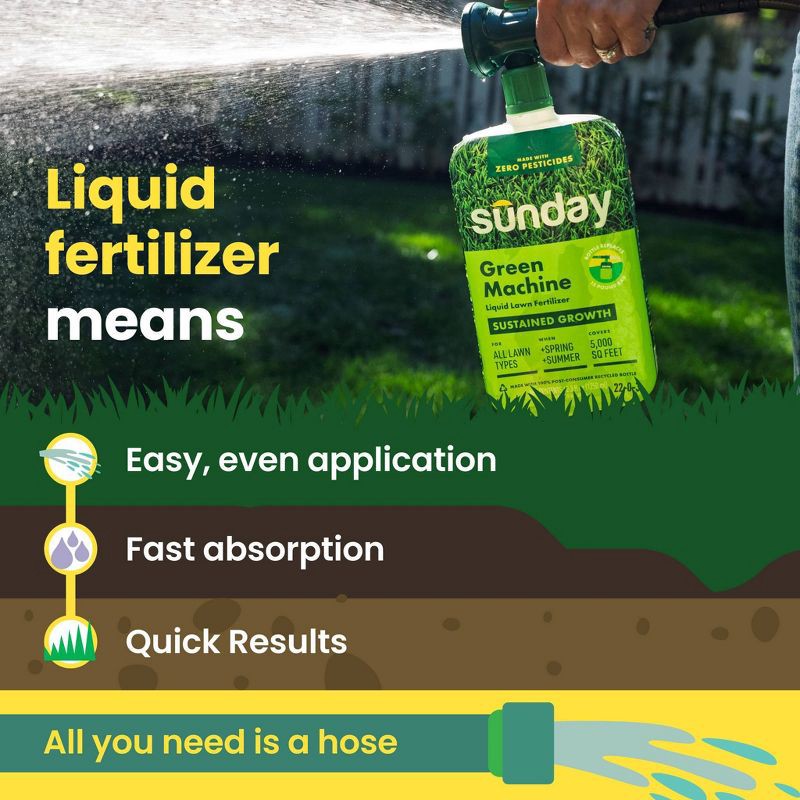 slide 5 of 10, Sunday Green Machine Bottle Lawn Fertilizer 42.3fl oz, 42.3 fl oz