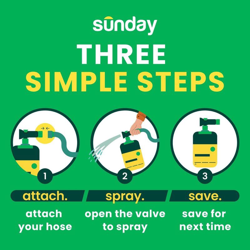 slide 6 of 10, Sunday Green Machine Bottle Lawn Fertilizer 42.3fl oz, 42.3 fl oz