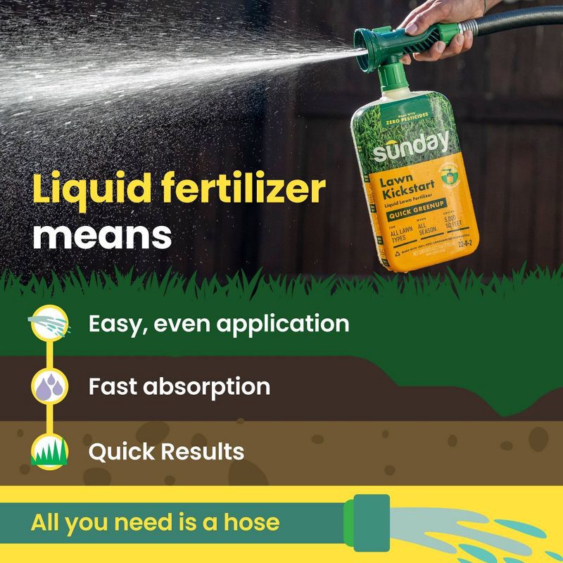 slide 5 of 10, Sunday Lawn Kickstart Bottle Lawn Fertilizer 42.3 fl oz, 42.3 fl oz