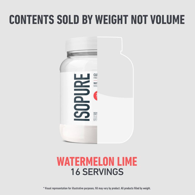 slide 7 of 9, Isopure Infusions Watermelon Lime Powder Protein Powder - 14.1oz: Whey Isolate, 20g Protein, 14.1 oz, 20 gram