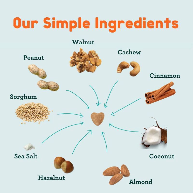 slide 15 of 17, Mission MightyMe Nutty Puffs Baby Snacks - Mixed Nut Butter 1.5oz - 1.5oz, 1.5 oz