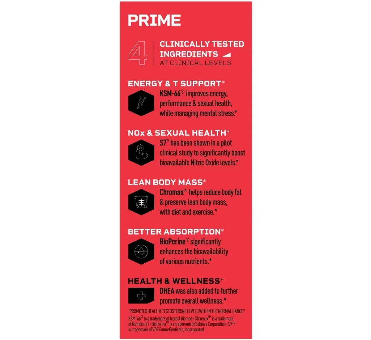 slide 3 of 4, MDrive Prime Testosterone Support, 60 ct