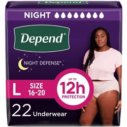Depend Night Defense Incontinence Underwear - Women's - Large