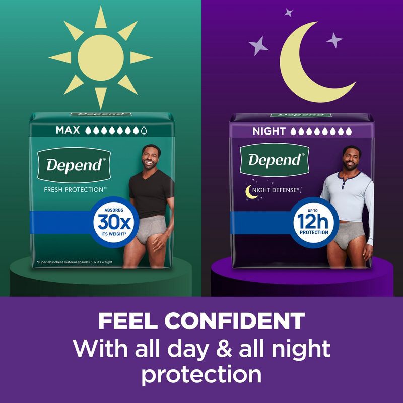 slide 6 of 8, Depend Night Defense Incontinence Underwear - Men's - Large, 1 ct