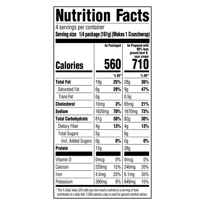 slide 5 of 5, Taco Bell Crunchwrap Supreme Kit - 22.6oz, 22.6 oz