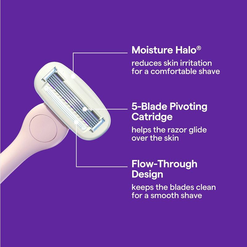 slide 4 of 5, Precision Women's 5-Blade Body Razor System + 2 Refills - up&up™, 1 ct