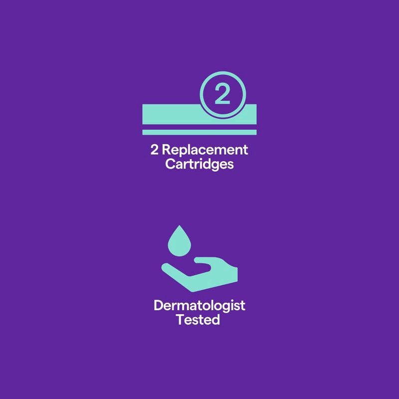 slide 5 of 5, Precision Women's 5-Blade Body Razor System + 2 Refills - up&up™, 1 ct